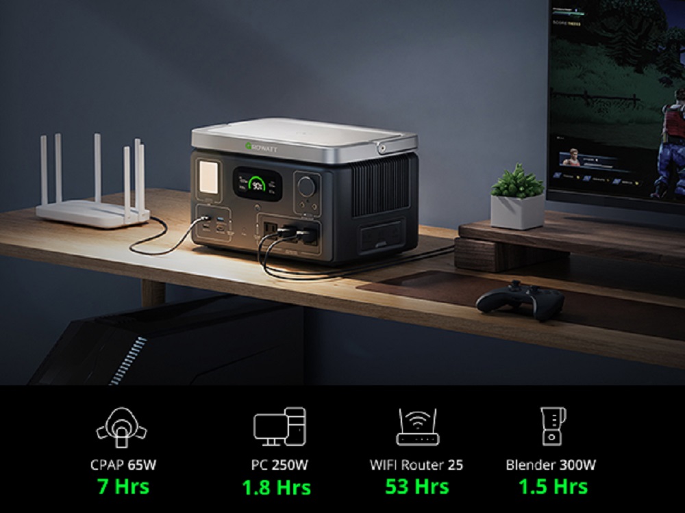 Applications and Uses of Rechargeable Generators